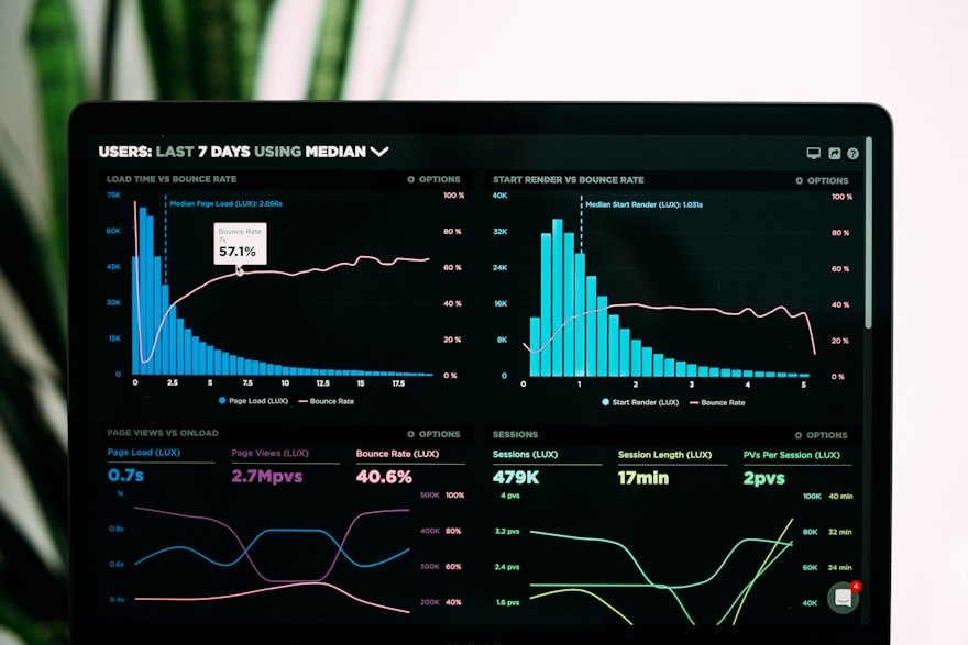 Web analytics dashboard showing SEO metrics for a translated website